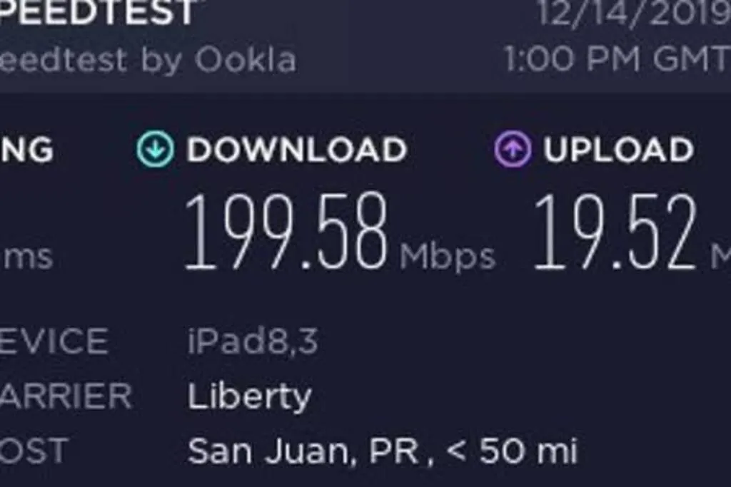 A2-Quaint 1B-Fast Wifi-Walk To Restaurants, Beach Lejlighed San Juan Puerto Rico